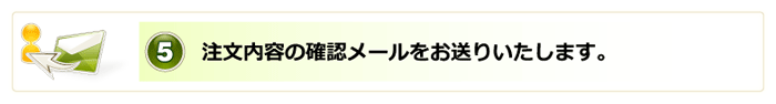 5.注文内容の確認メールをお送り致します